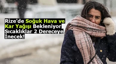 Rize'de Soğuk Hava ve Kar Yağışı Bekleniyor: Sıcaklıklar 2 Dereceye İnecek!