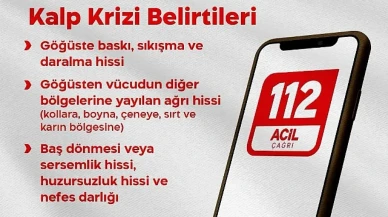 Kalp Krizini Tanıyın: Iğdır İl Sağlık Müdürlüğü'nden Hayati Uyarı
