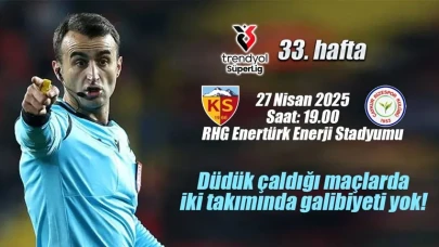 Kayserispor Çaykur Rizespor maçının hakemi açıklandı