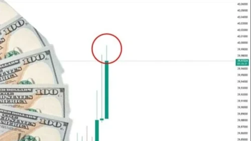 Dolar talebi artıyor, serbest piyasada 40 lirayı geçti!