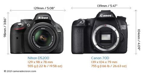 Nikon D5200 vs Canon PowerShot A3300 IS Karşılaştırma