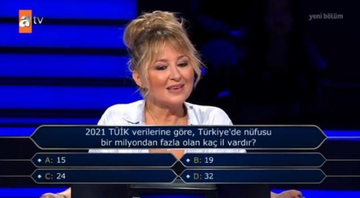 (2021 TÜİK verilerine göre, Türkiye