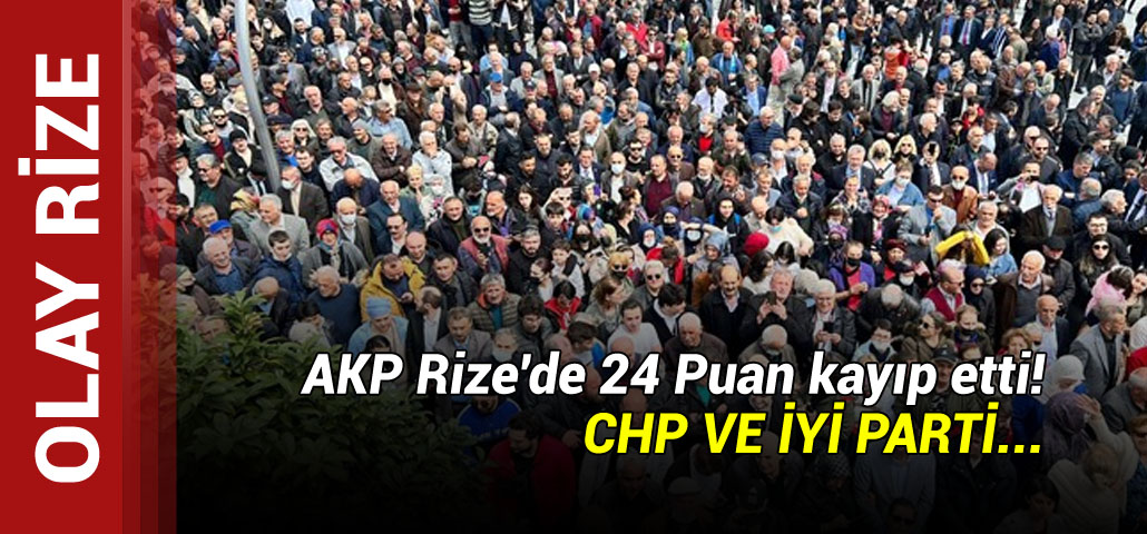 AKP Rize
